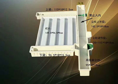 Chiny Plastikowe płyty betonowe Formy panelowe Gładka powierzchnia Wysoka wytrzymałość Odporność na ścieranie dostawca